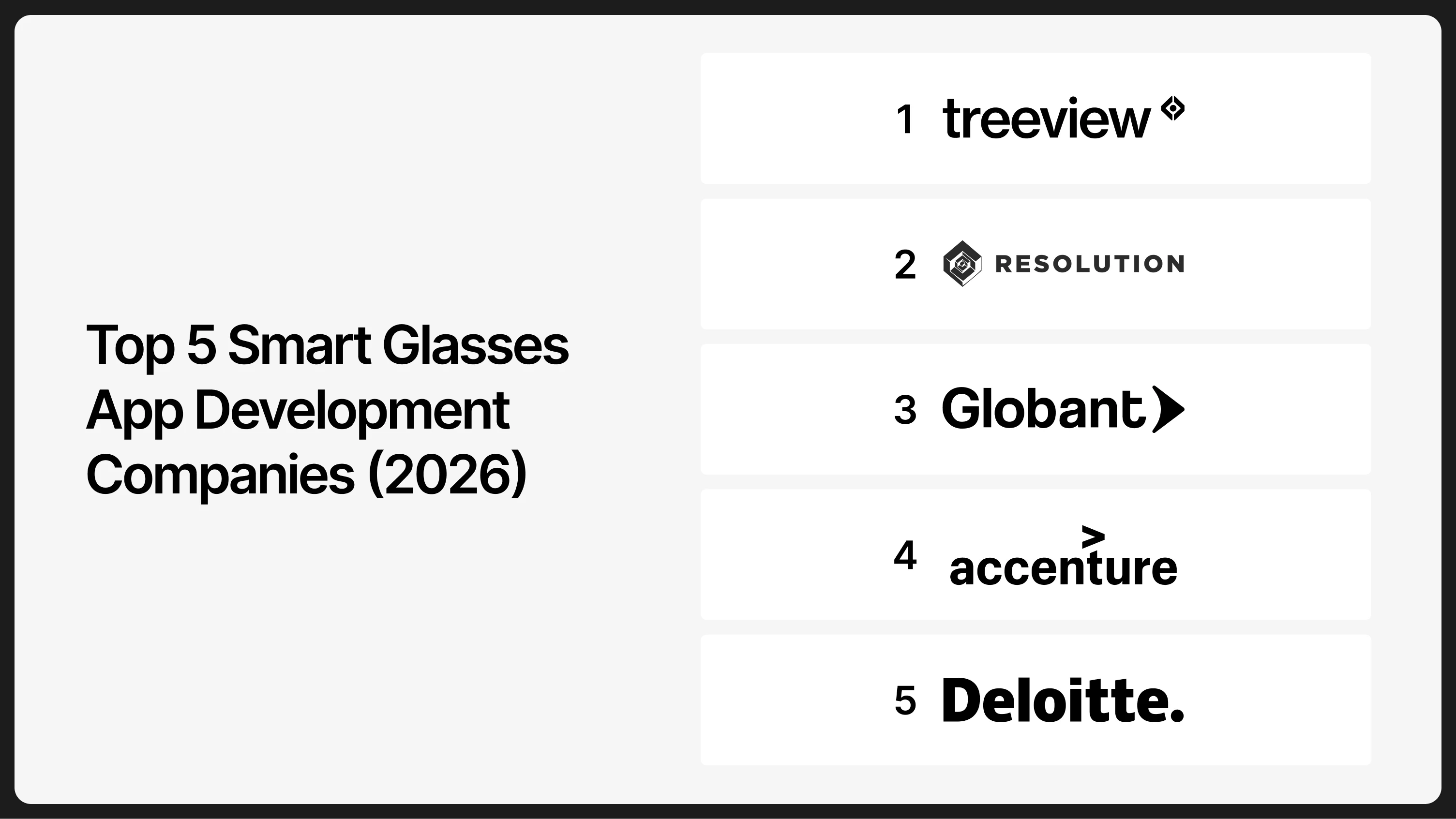 Infographic depicting the top 5 smart glasses app development companies