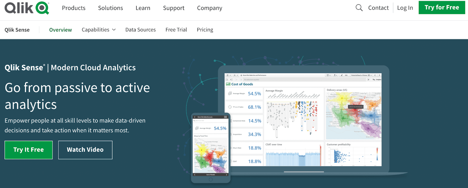 Qlik homepage