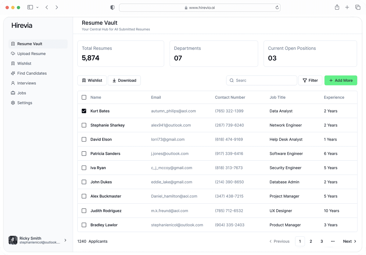 HireVia AI recruitment dashboard showing candidate scoring and hiring pipeline
