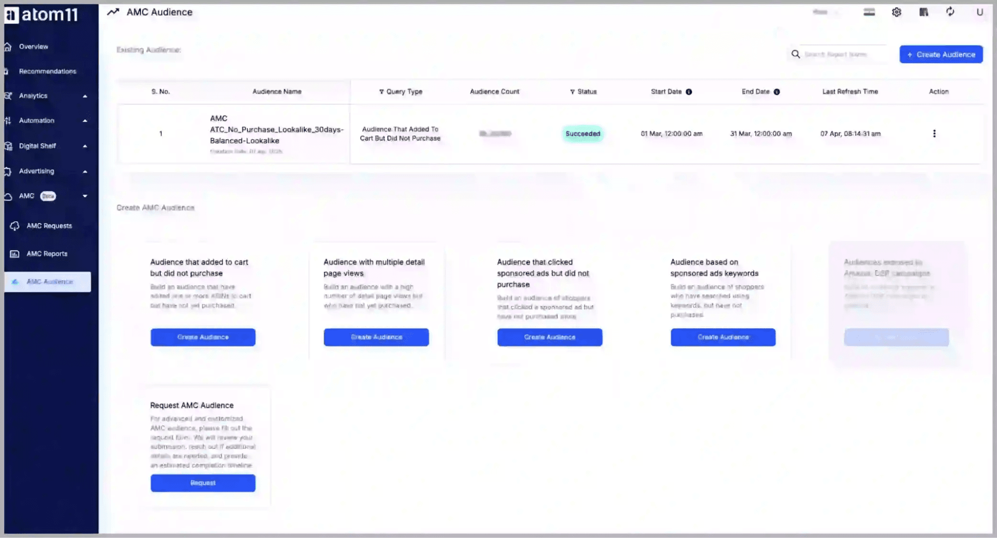 atom11’s AMC audience dashboard @@ atom11’s AMC audience dashboard