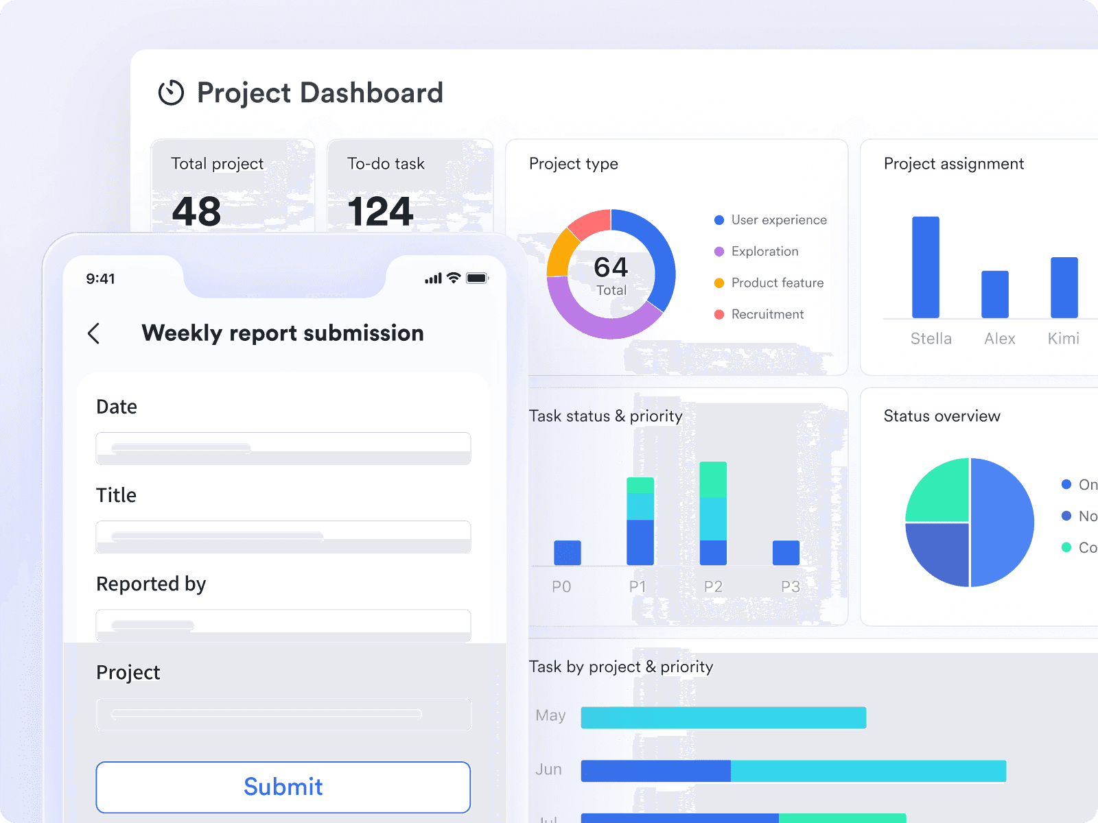 Optimize performance with data-driven insights