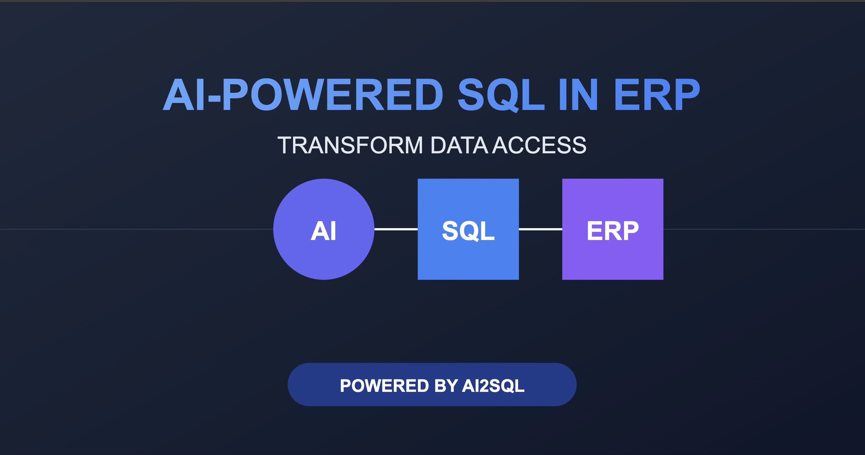 AI-Powered SQL in ERP