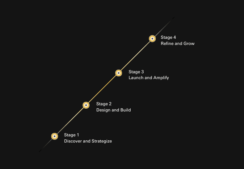 Embedded code editor displaying JavaScript with syntax highlighting and editable code functionality.
