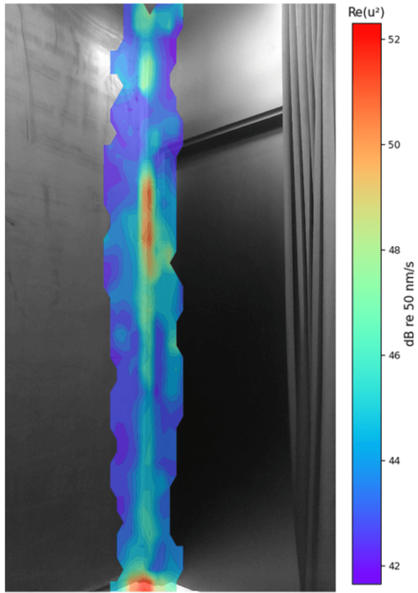 Rysunek 1. Rozkład prędkości cząsteczek powietrza (u²) w paśmie częstotliwości 180–10000 Hz, wyznaczony metodą natężeniową. Widoczne na rysunku nieszczelności w obszarze zawiasów i krawędzi ościeżnicy.