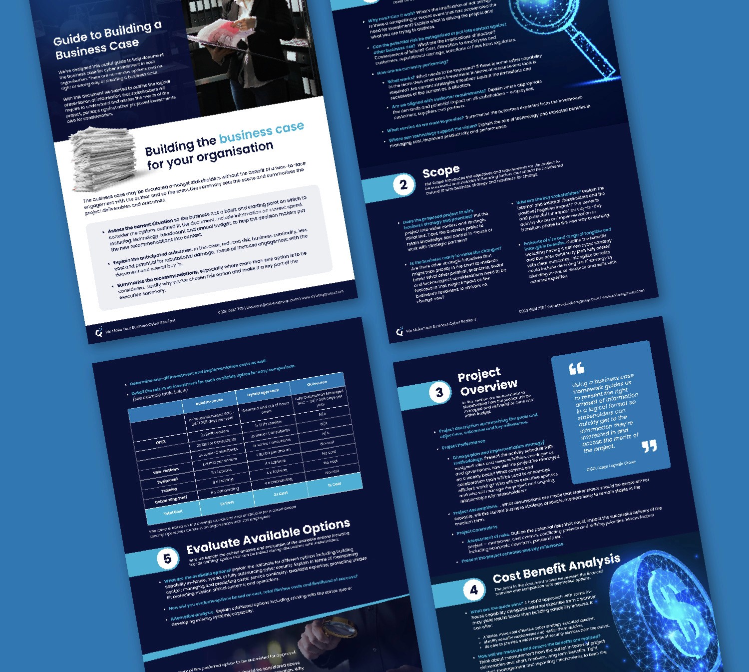 Business Case CyberQ Group