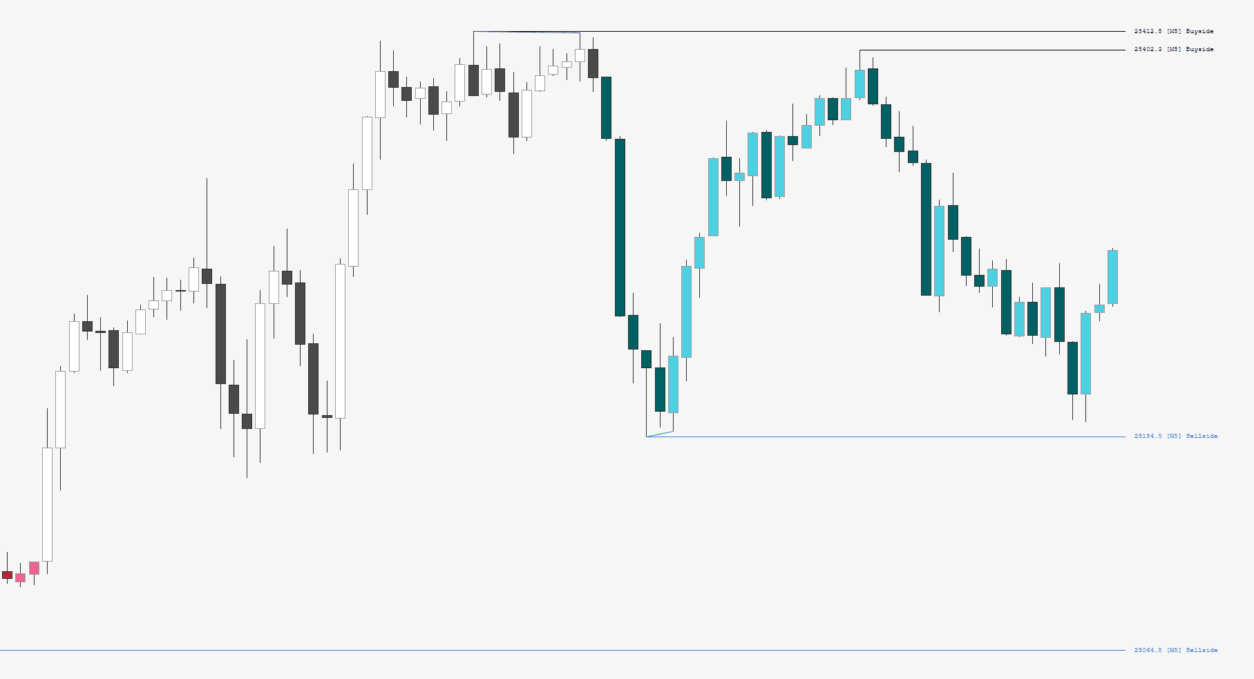 Interface preview of Nexum AI platform with focus on productivity and clarity.