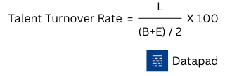 talent turnover rate formula