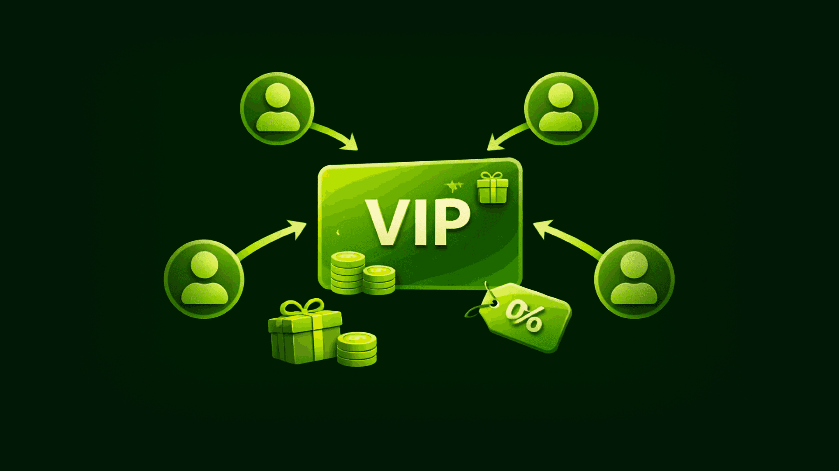 Subscription Loyalty Programs - Image 1