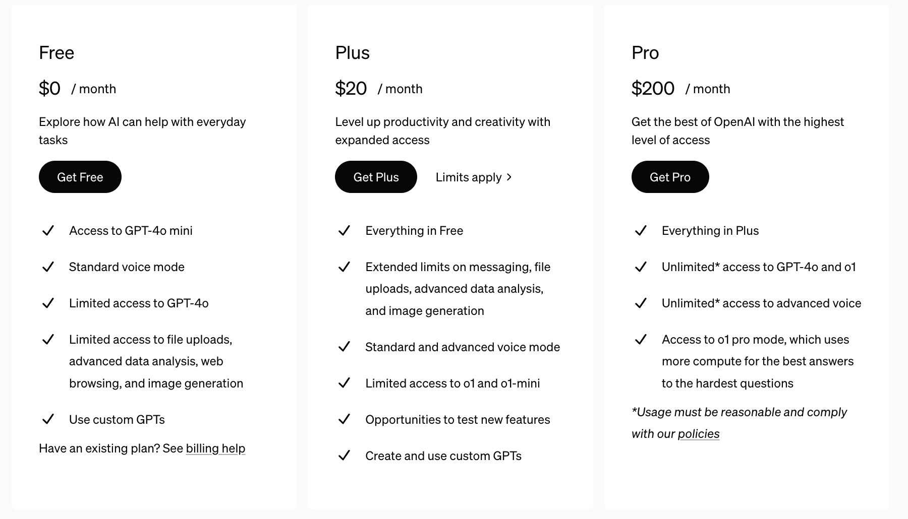 ChatGPT Actual Pricing