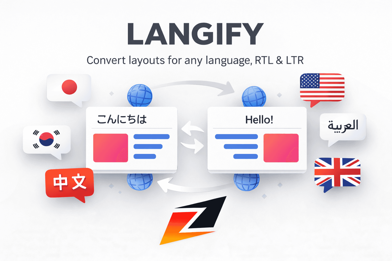 Langify