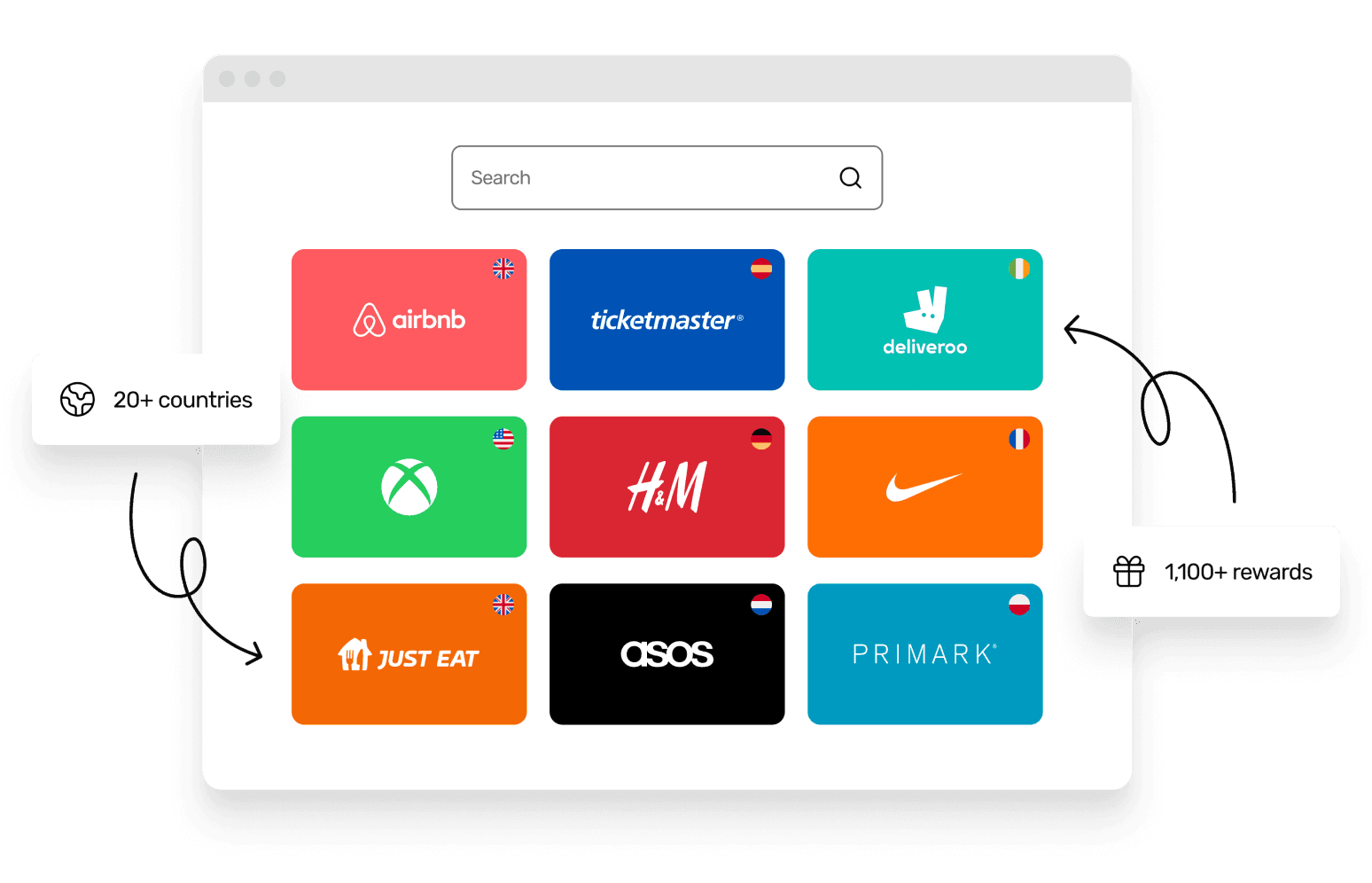 Rewardable’s catalogue page with global gifting and multiple brands.