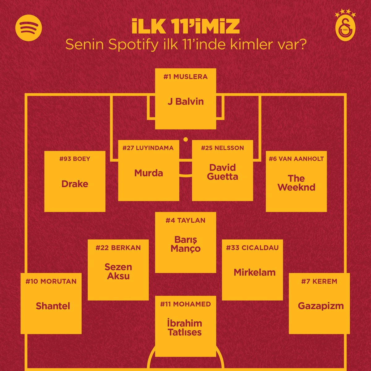 csm-spotify