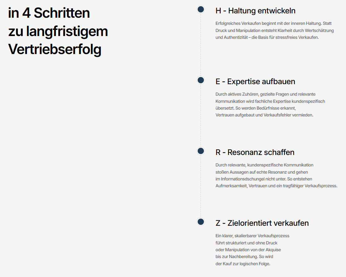 "in 4 Schritten zu langfristigem Vertriebserfolg" - Website-Sektion auf der Seite von Thomas Hammer