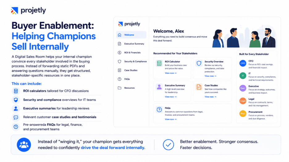 Buyer Enablement: Helping Your Champion Sell Internally