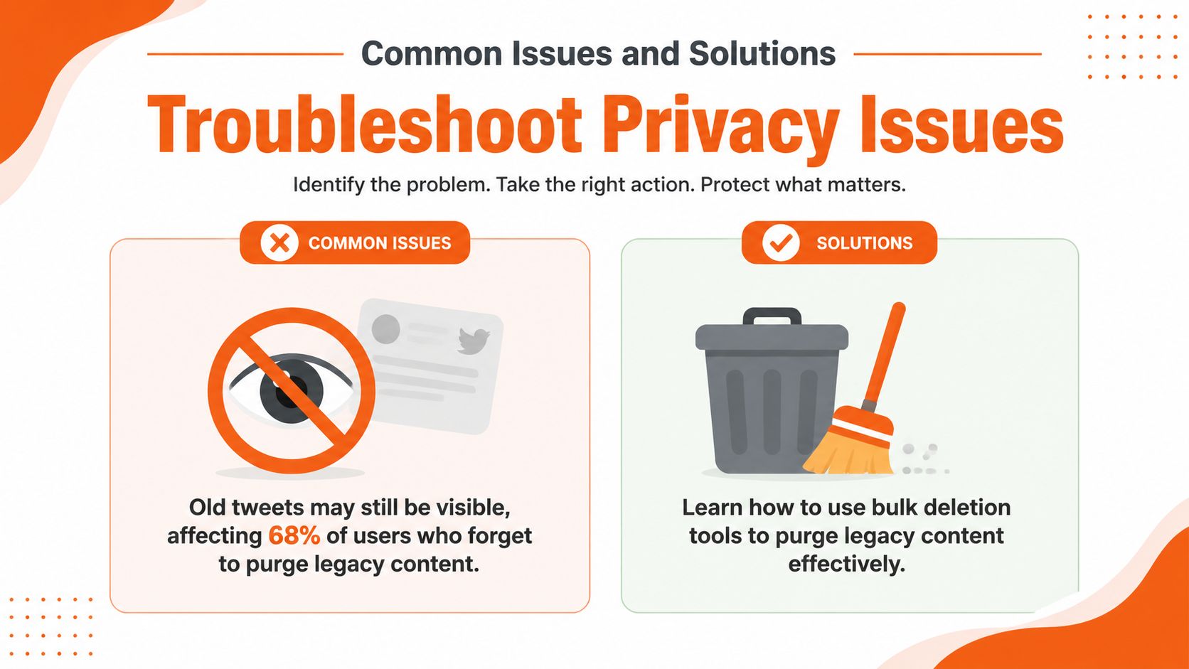 An infographic showing common privacy issues with old tweets and solutions like using bulk deletion tools.