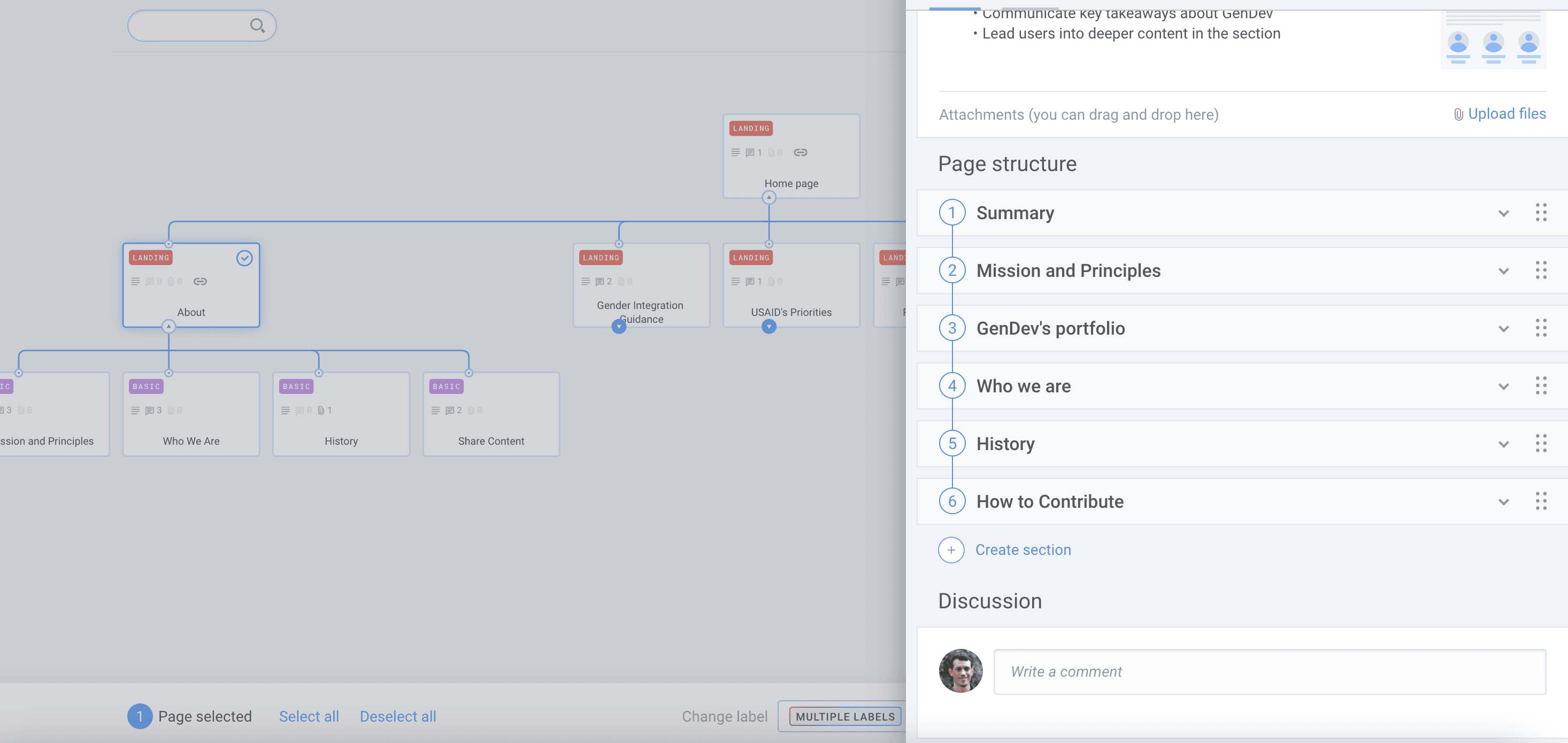 Draft site map with proposed page structure. 