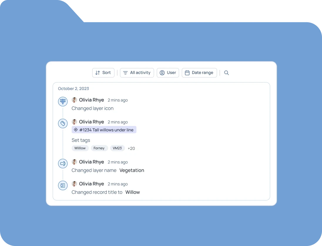 Activity log displaying recent user actions and changes.