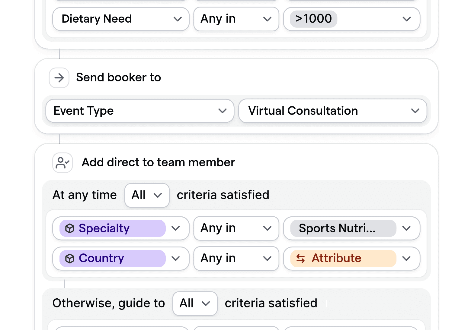 An interface for setting up customized routing logic for nutrition clients, using criteria like dietary needs, specialty, and consultation type.