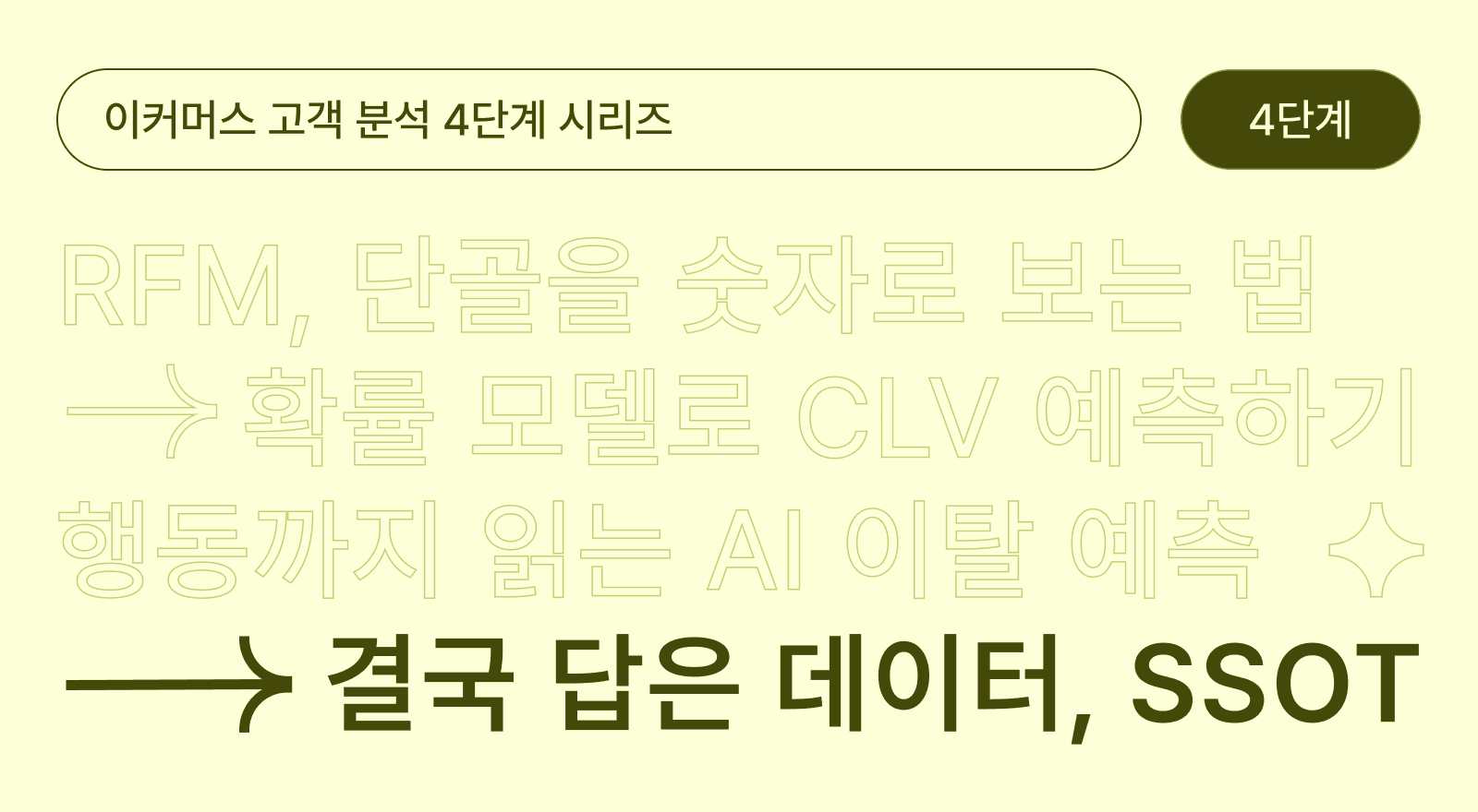 결국 답은 데이터다: 흩어진 고객 데이터와 SSOT의 힘