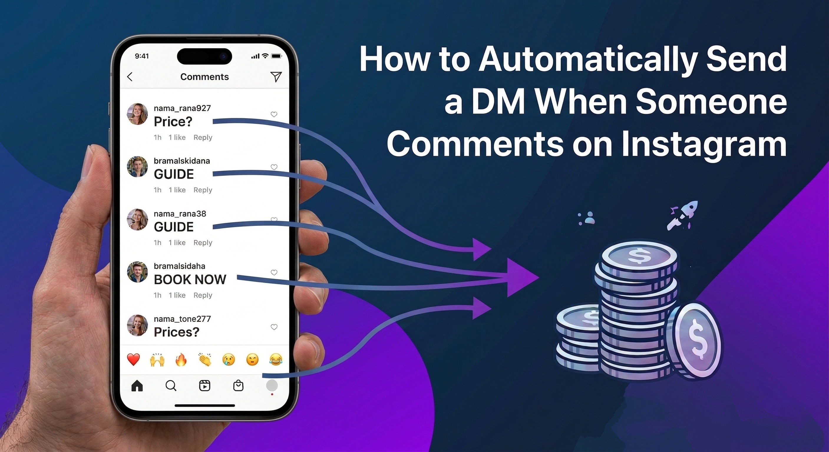Instagram comment to DM flow showing a user comment turning into an automated direct message on a phone screen