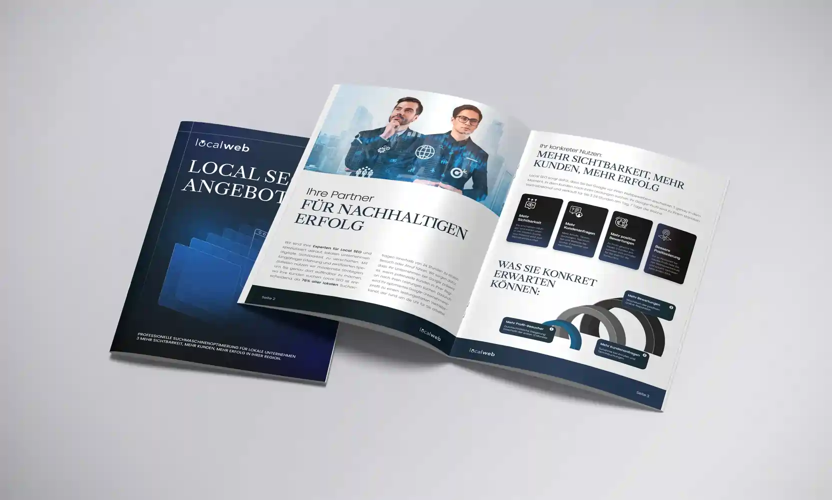 Projektvorschau: Localweb Unternehmensbroschüre