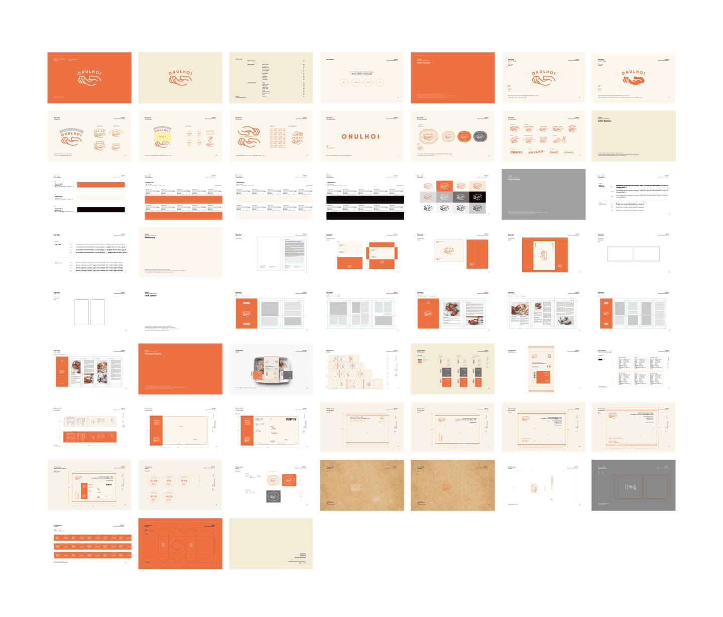 Responsive Image