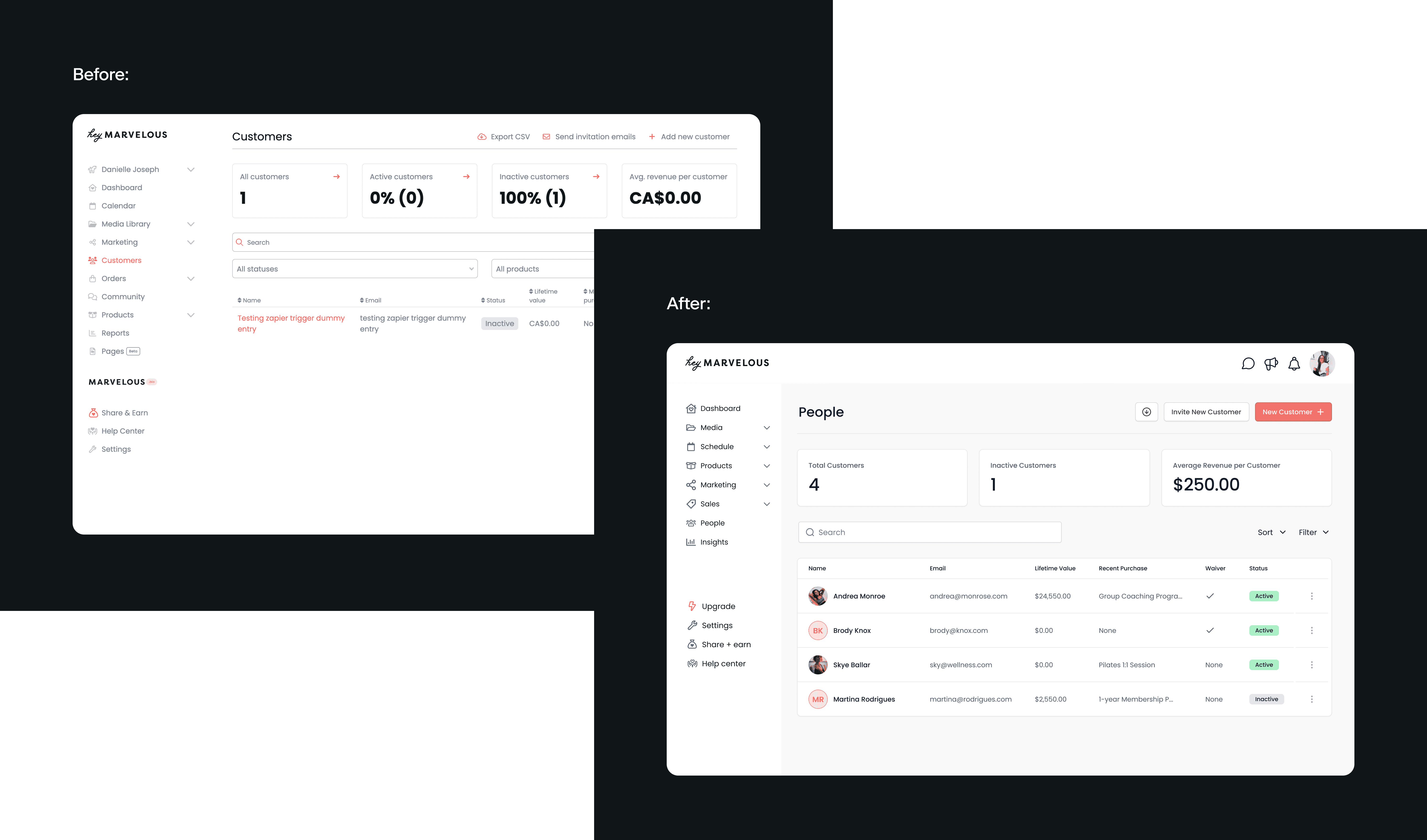 Marvelous before and after ux/ui design