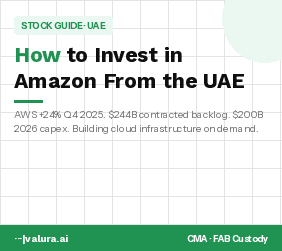 How to Invest in AMazon from UAE