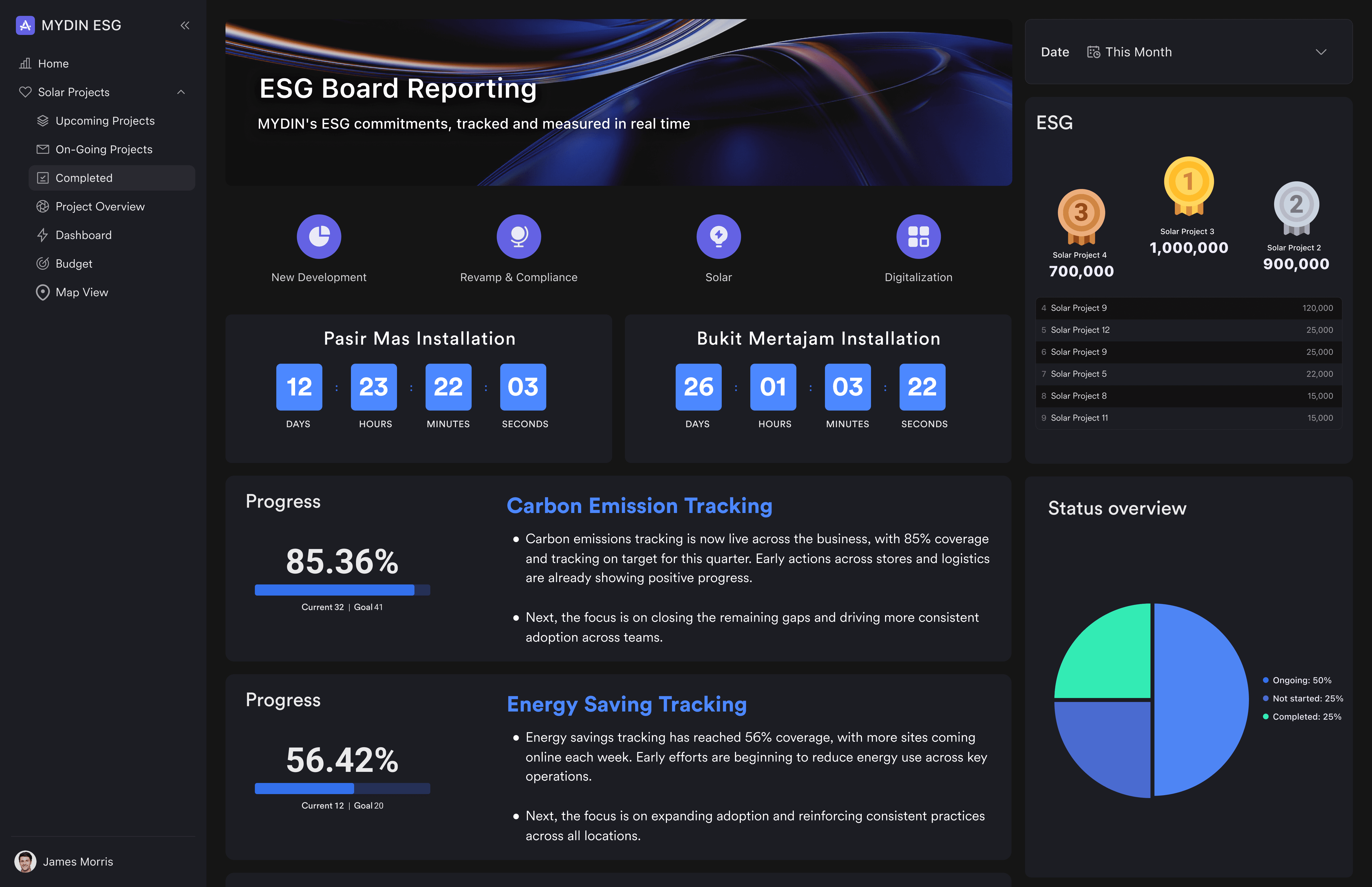 MYDIN ESG board reporting dashboard showing installation progress, carbon emissions tracking, and energy savings performance