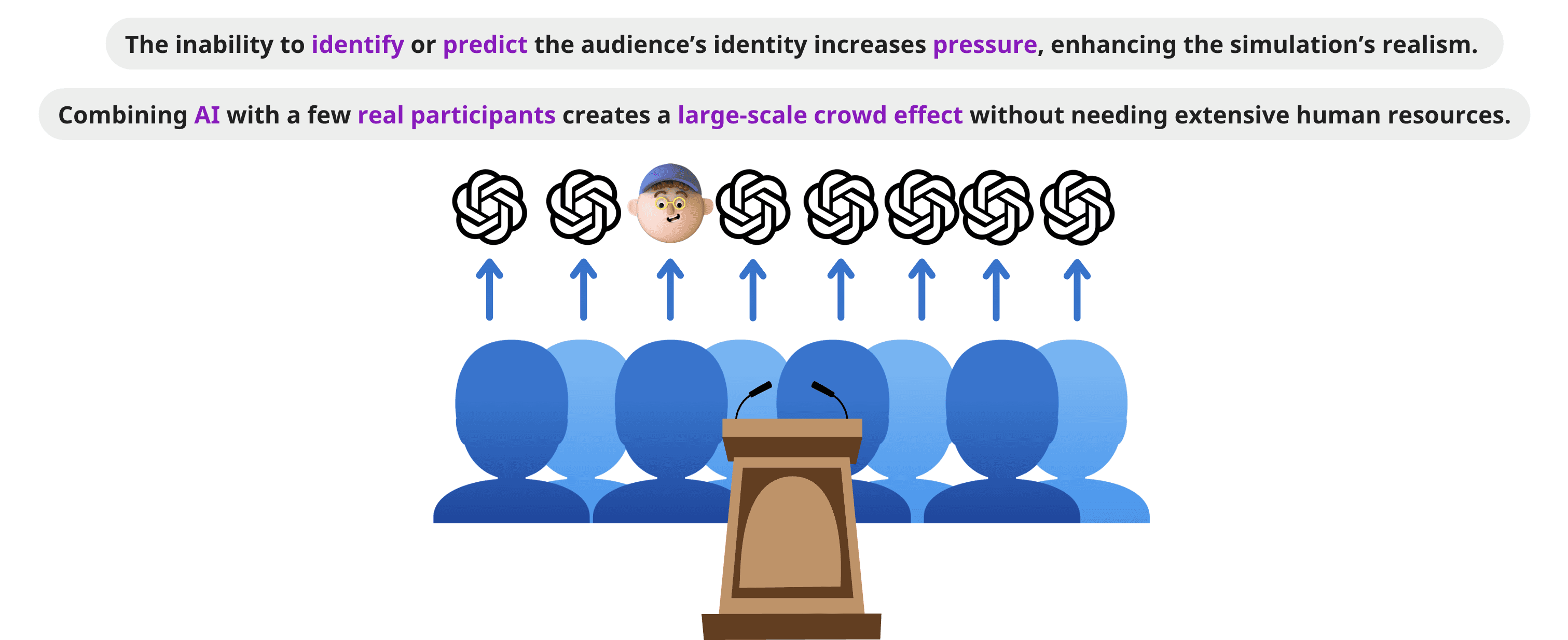 The image featured in the middle of the about us page