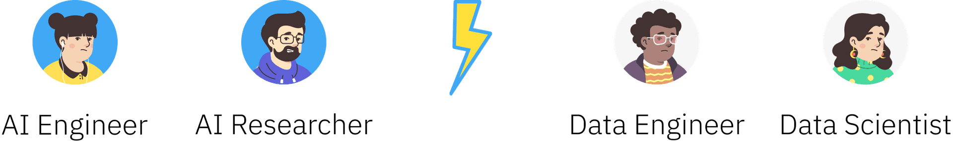 Stakeholders in the modern data stack with AI for unstructured data: they are equipped with different expertise, use different tools and work in their own 'comfort zone'. New tooling is needed to eliminate the disconnection and silos between these roles.