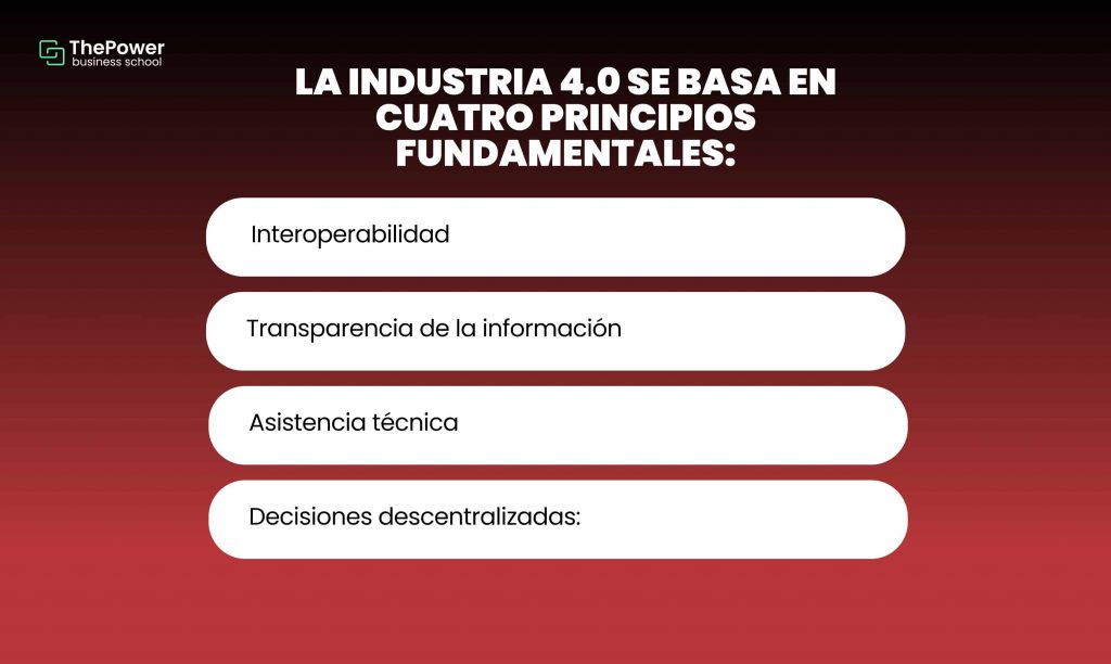 la industrial 4.0 se basa en cuatro principios fundamentales