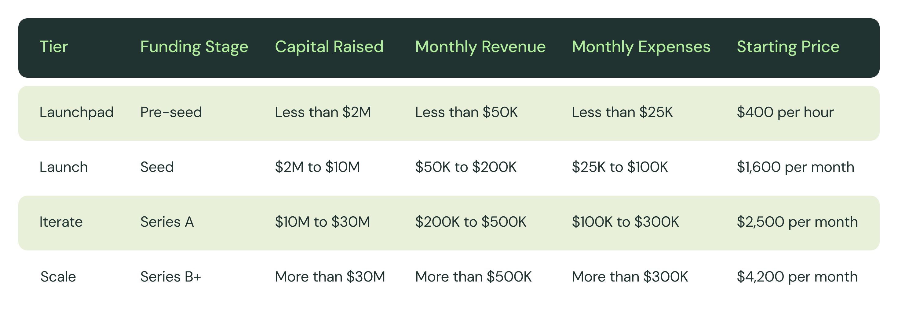 Table for Zeni blog.jpg