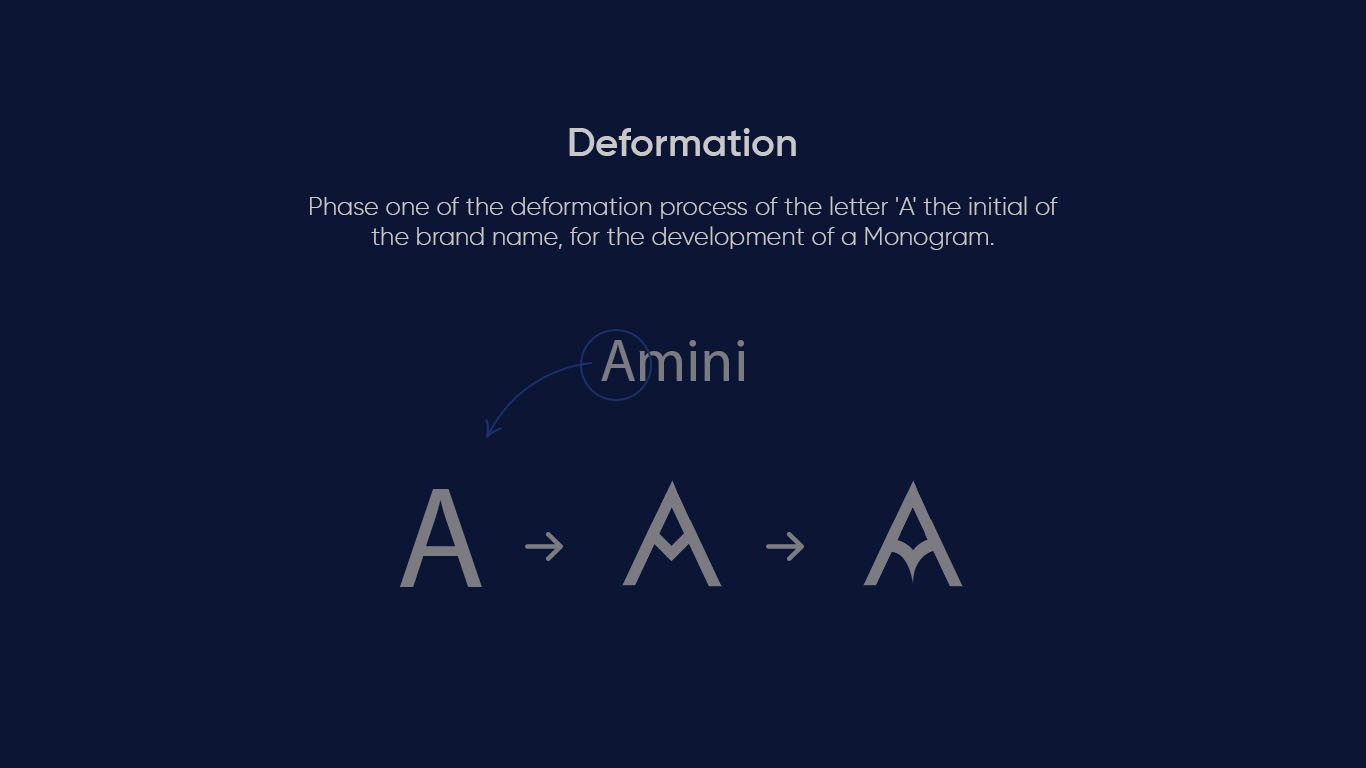 Dashboard Sidebar Close Up