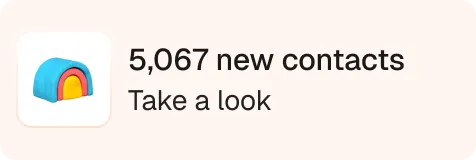5,067 new contacts
