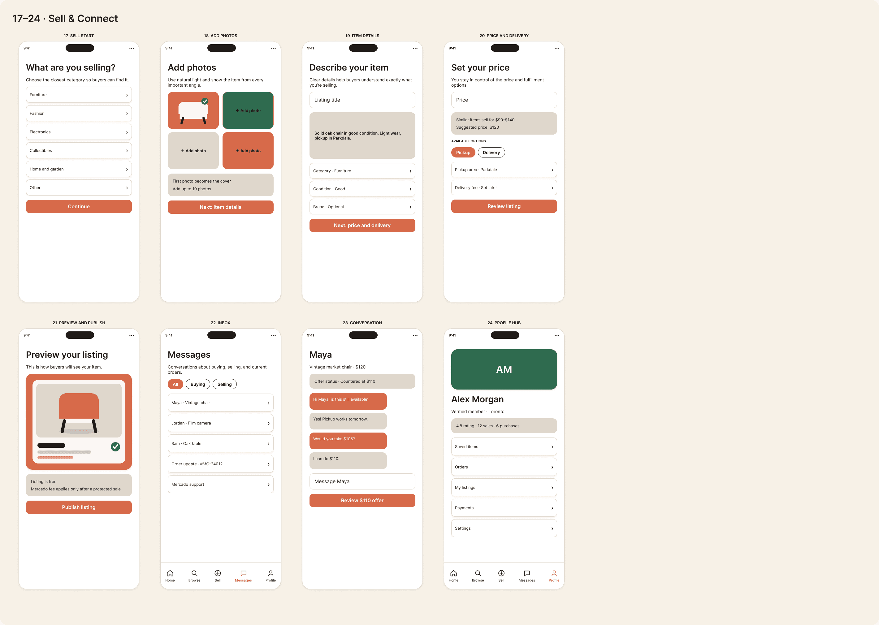 Mercado selling sequence, inbox, negotiation conversation and profile hub