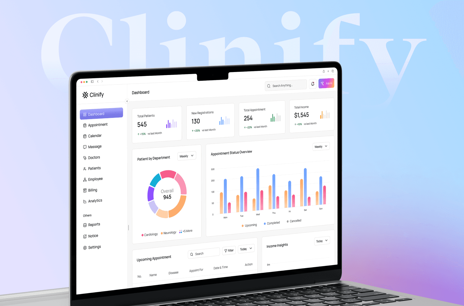 Clinify healthcare management dashboard on laptop