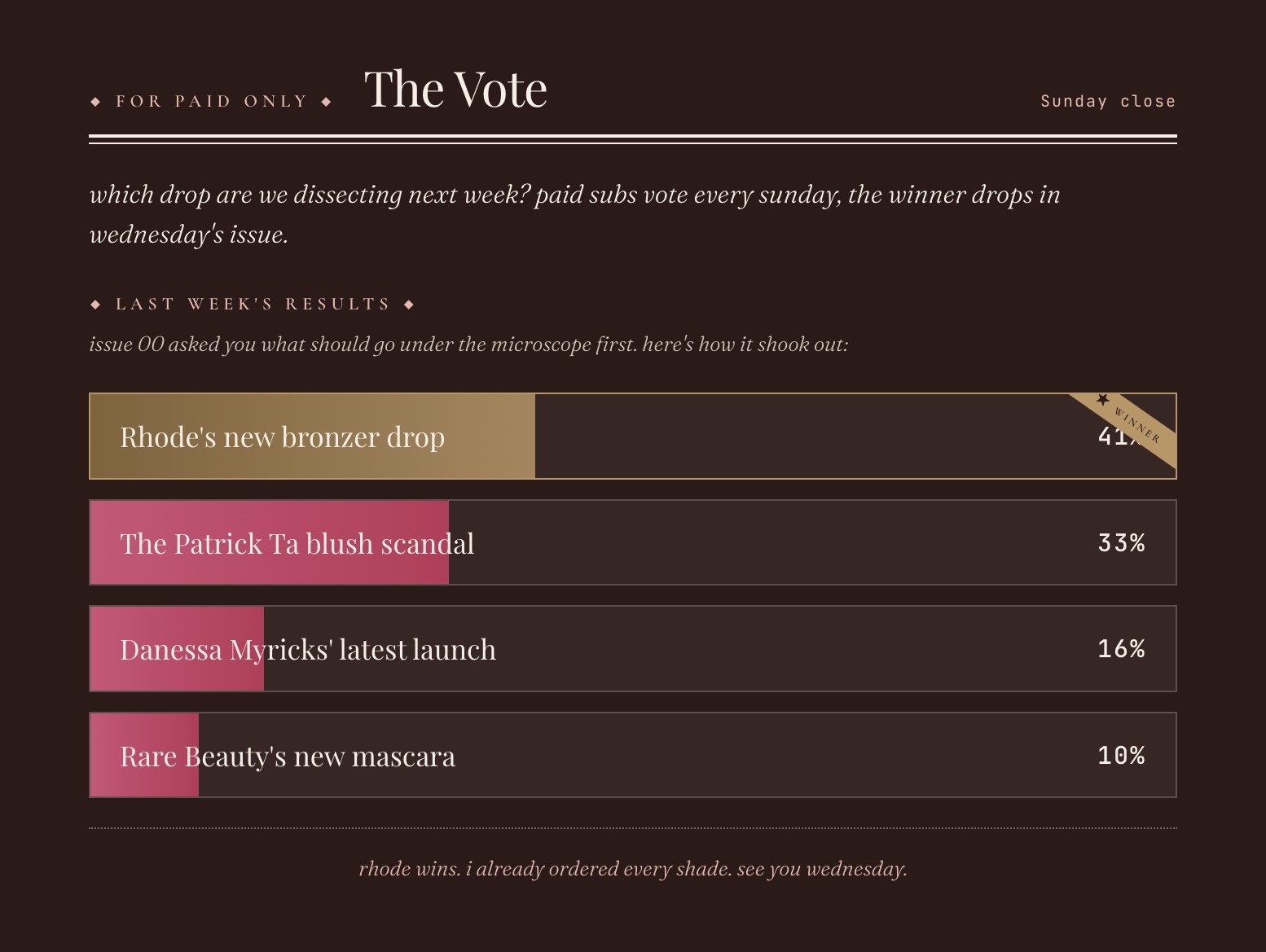 Preview: The Vote paid poll block from the mockup below