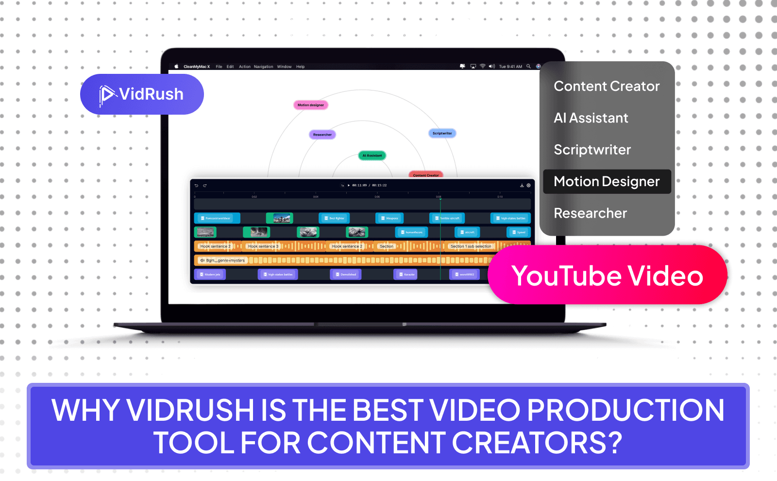 Why VidRush Is the Best Video Production Tool for Content creators - YouTube Videos You Can Create With AI