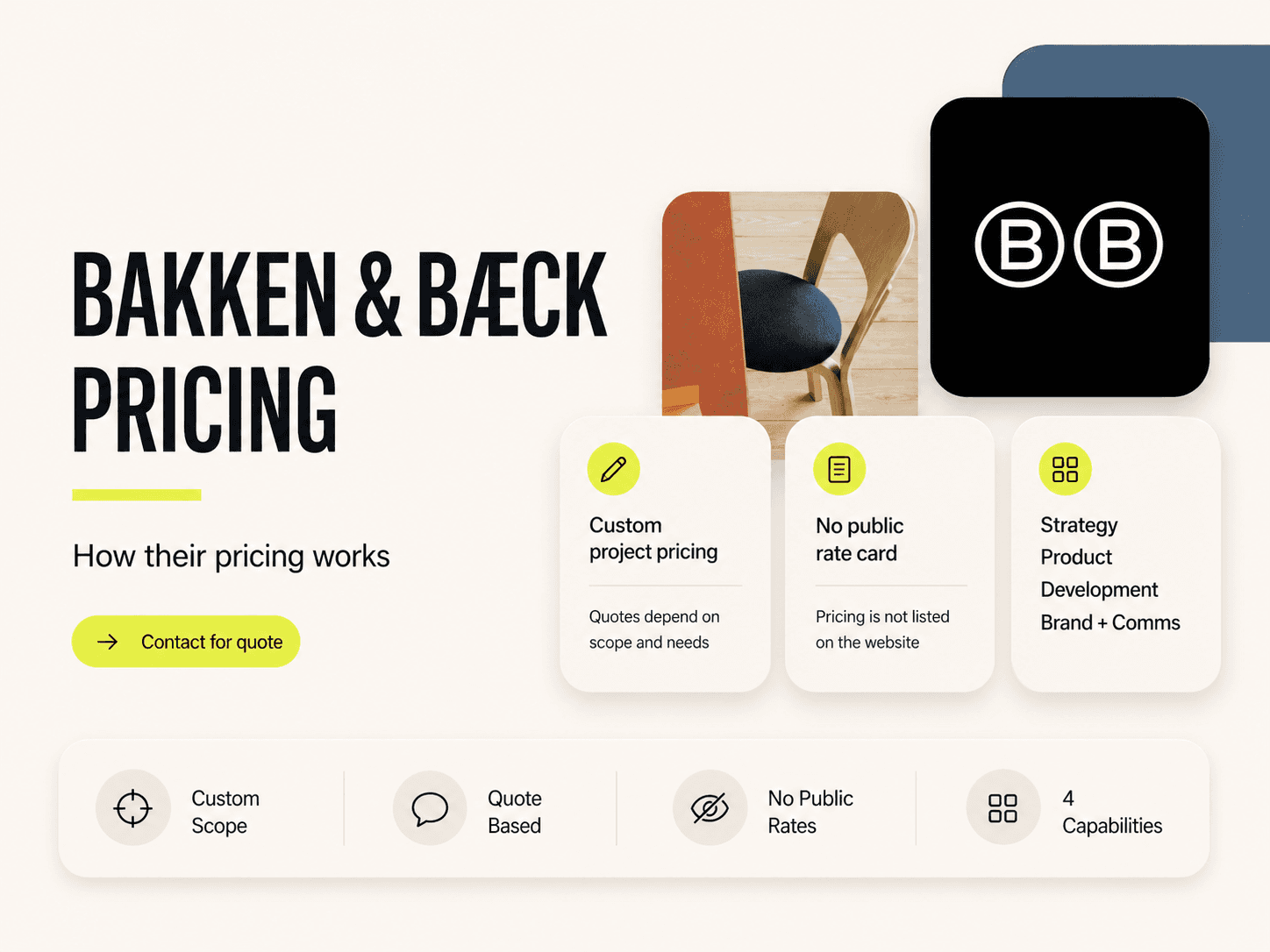 Bakken & Bæck pricing and services breakdown