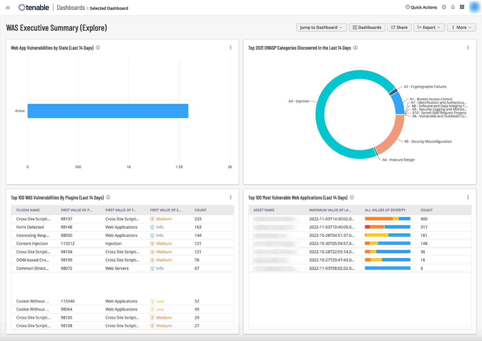 Tenable Inc Dashboard