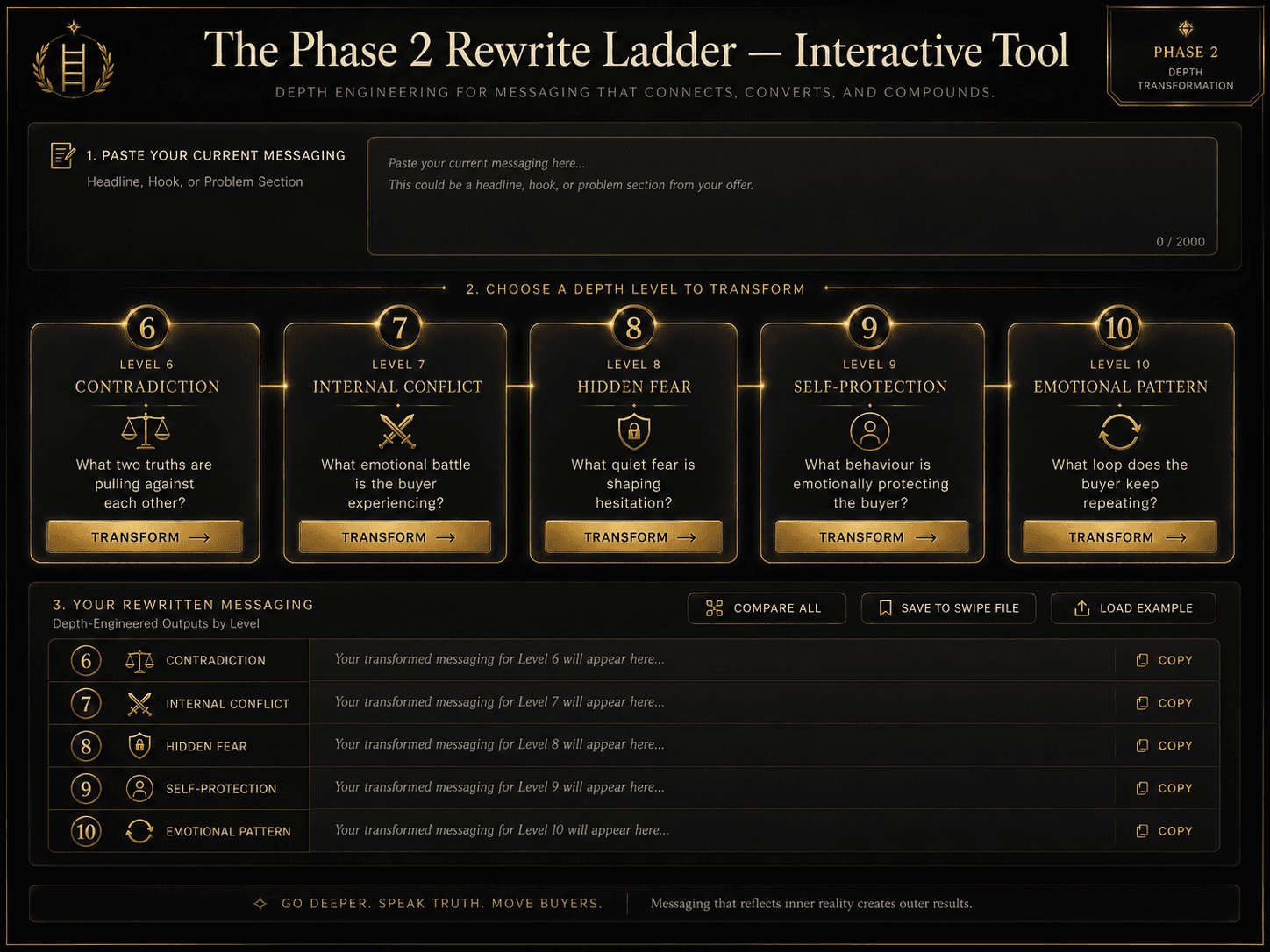 “The Phase 2 Rewrite Ladder — Interactive Tool” Concept: A minimalist, interactive ladder tool. The interface shows: Top section: A text area where the user pastes their current messaging (e.g., a headline, hook, or problem section). Below: Five transformation buttons, each representing a Phase 2 level: Level 6 (Contradiction): “What two truths are pulling against each other?” Level 7 (Internal Conflict): “What emotional battle is the buyer experiencing?” Level 8 (Hidden Fear): “What quiet fear is shaping hesitation?” Level 9 (Self-Protection): “What behaviour is emotionally protecting the buyer?” Level 10 (Emotional Pattern): “What loop does the buyer keep repeating?” Below the buttons: A transformation output area showing the rewritten messaging at each level. A “Compare All” button shows all five versions side by side. Style: Luxury UI meets interactive transformation tool. Dark background, gold buttons, clean typography. Feels like a serious depth-engineering instrument. Interaction: The user pastes their messaging. Clicking any level button applies the transformation principles from that level, generating a rewritten version. The user can iterate and refine. A “Save to Swipe File” button stores the transformed versions. A “Load Example” button demonstrates with a sample sentence.