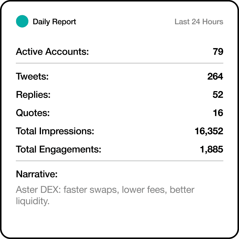 twitter shilling service