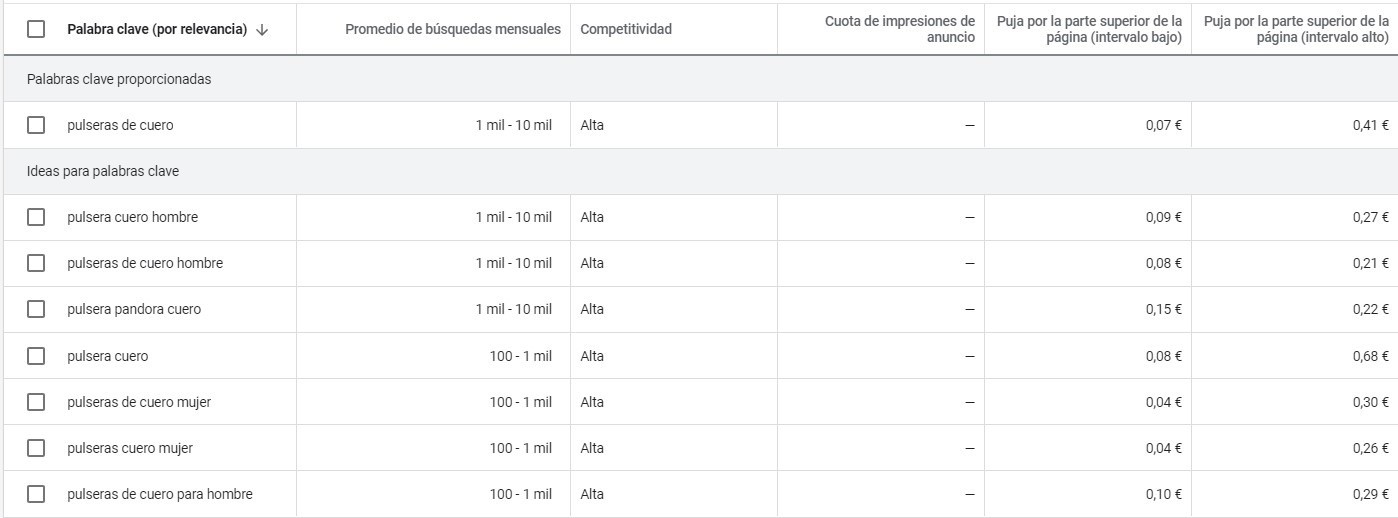 keyword planner