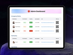 Admin Dashboard