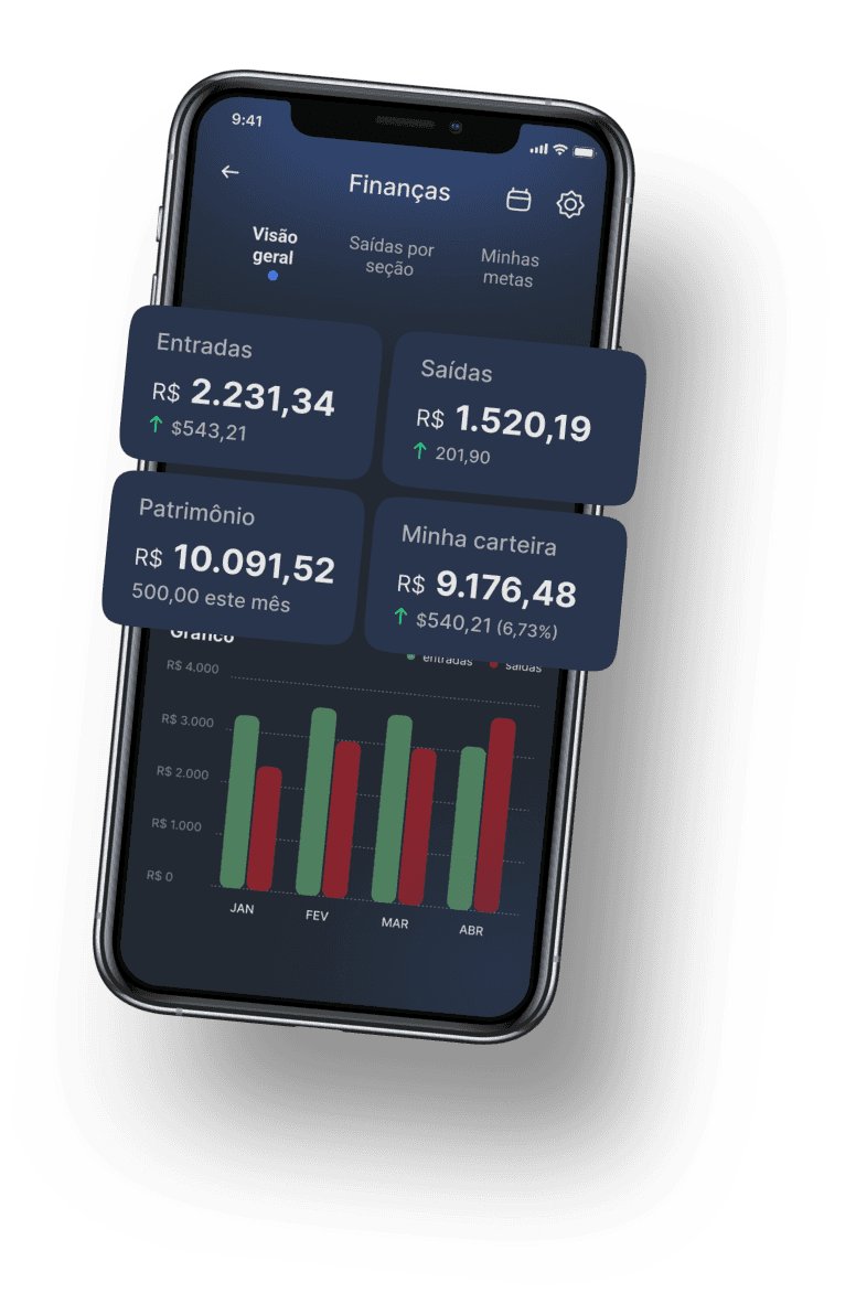 Interface do módulo de finanças, destacando os valores de entrada, saídas, patrimônio e valor disponível na carteira