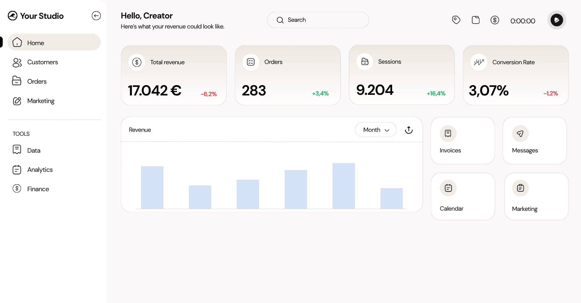 An image of Dreelio's dashboard