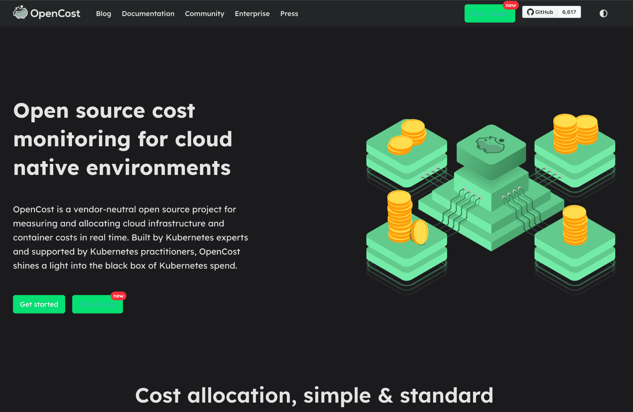 Kubecost / OpenCost