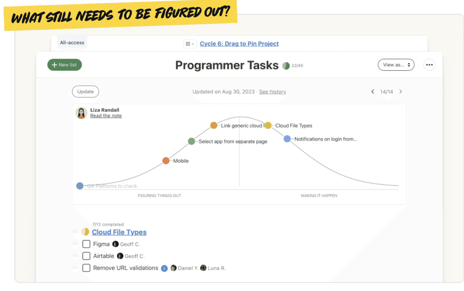 programmer in Basecamp
