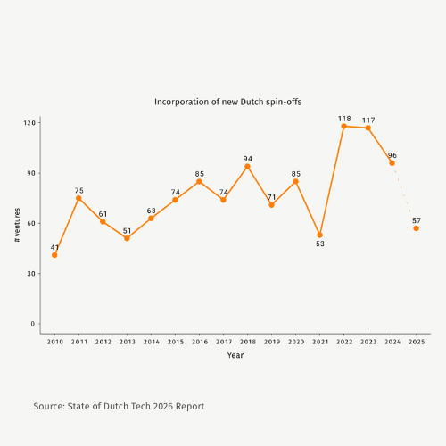 boy sitting while holding electronic device part